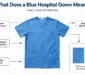 Blue hospital gown guide, medical blog cover