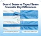 bound seam vs taped seam coveralls
