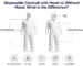 Infographic comparing disposable coverall with hood vs without hood