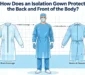 Isolation gown diagram showing front and back body protection