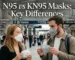 N95 vs KN95 Masks: Key Differences