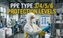 PPE Type 3/4/5/6 Protection Levels